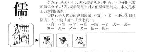 儒名字意思|儒的意思